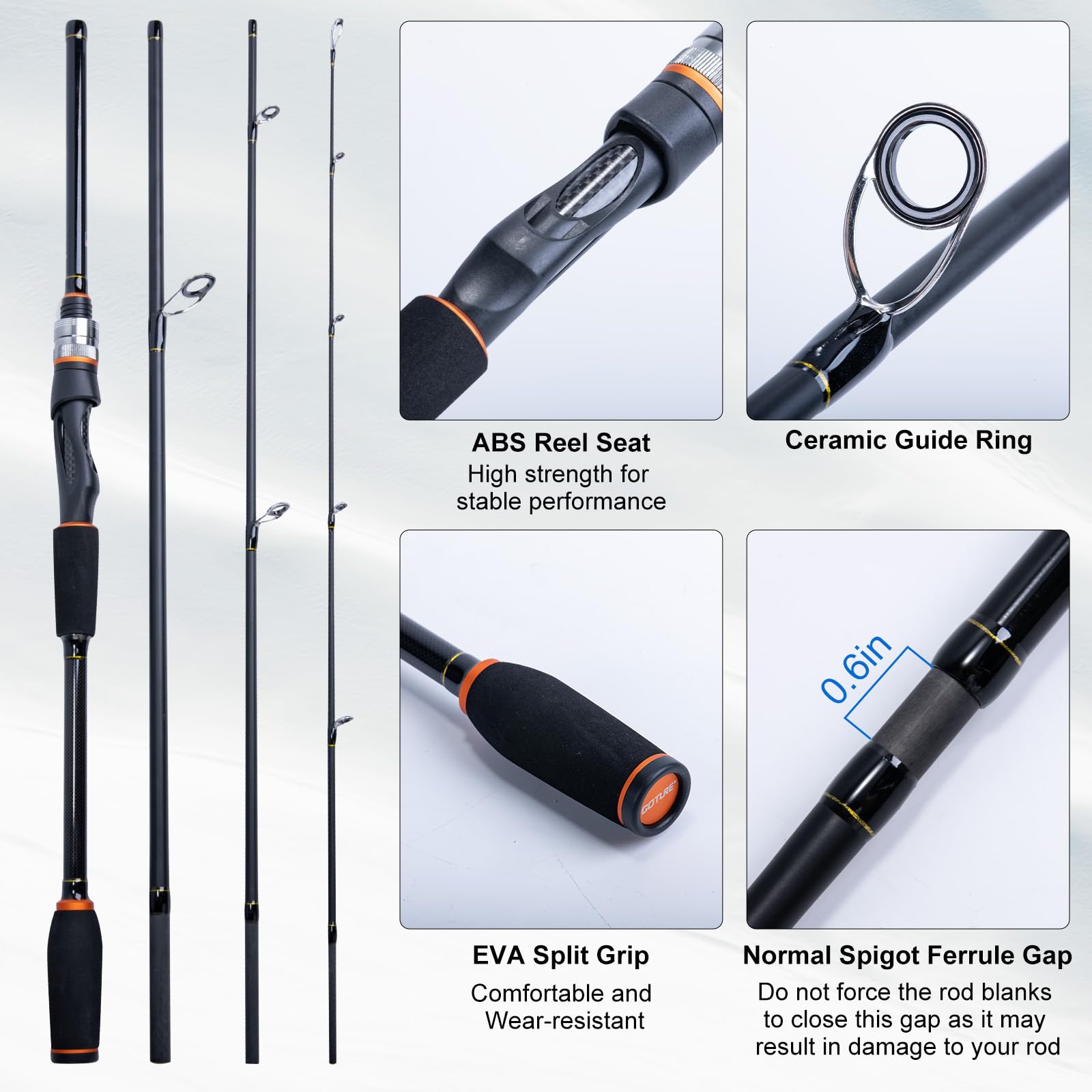 Goture Portable Spinning Fishi - огляд і ціна Reel Bag