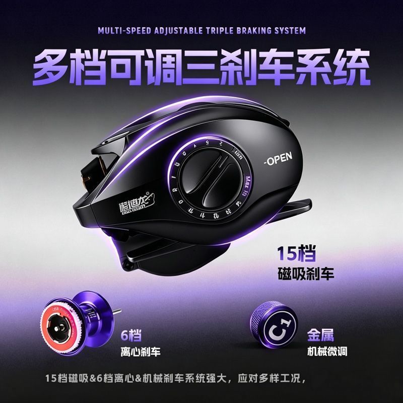 C1 Baitcasting Reel 3 Brake Sy - огляд і ціна Ice Fishing Reel
