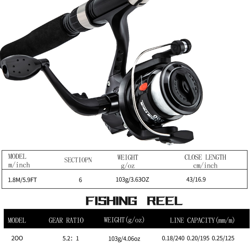 Fishing rod and reel combinati - огляд і ціна Reel Bag