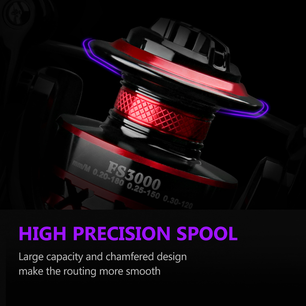 DEUKIO Durable Ball Bearings 1 - огляд і ціна Ice Fishing Reel
